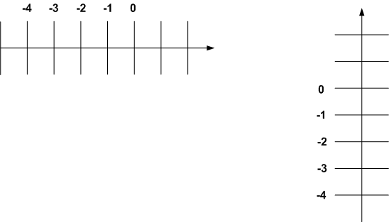 Решение рисунок 1