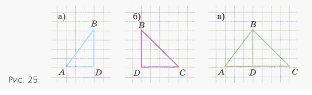 Задание рисунок 1