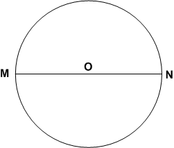 Решение рисунок 1