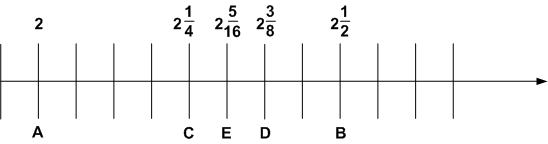 Решение рисунок 1