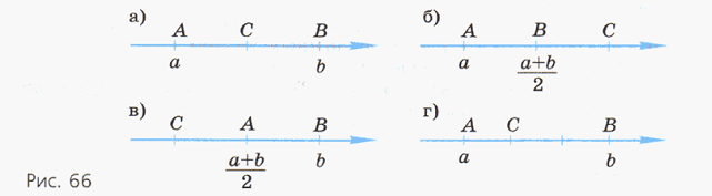 Задание рисунок 1