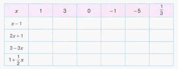 Задание рисунок 1