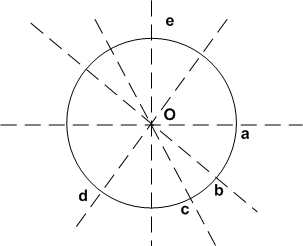 Решение рисунок 1