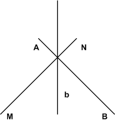 Решение рисунок 1