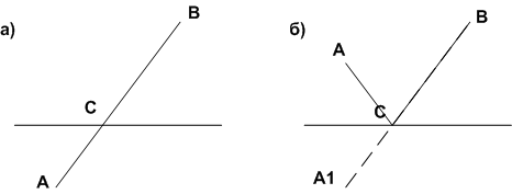 Решение рисунок 1