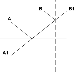 Решение рисунок 1