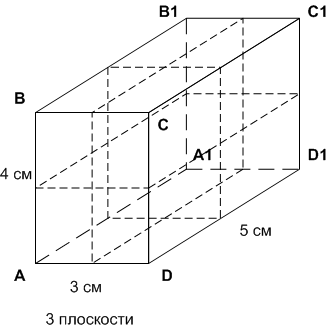 Решение рисунок 1