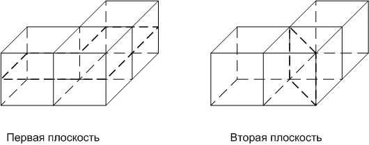 Решение рисунок 2