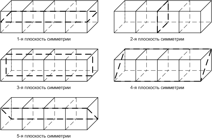 Решение рисунок 1