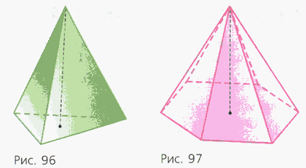 Задание рисунок 1