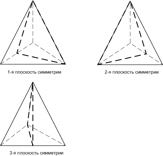 Решение рисунок 1