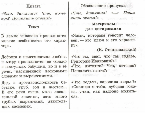 Задание рисунок 1