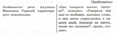 Задание рисунок 2