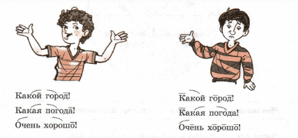 Задание рисунок 1