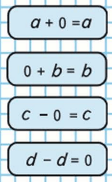 Задание рисунок 1