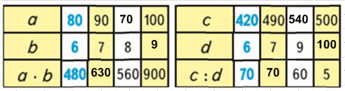 Решение рисунок 1