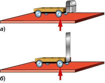 Решение рисунок 1