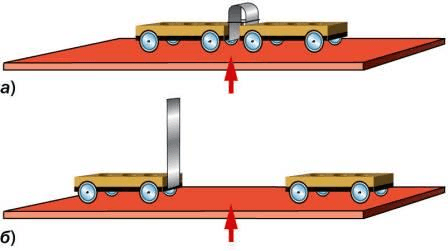 Решение рисунок 2