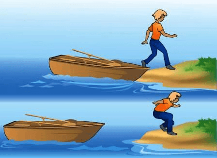 Решение рисунок 3