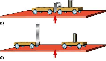 Решение рисунок 2