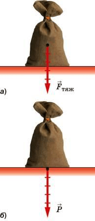 Решение рисунок 1