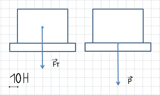 Решение рисунок 1
