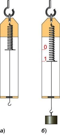 Решение рисунок 1