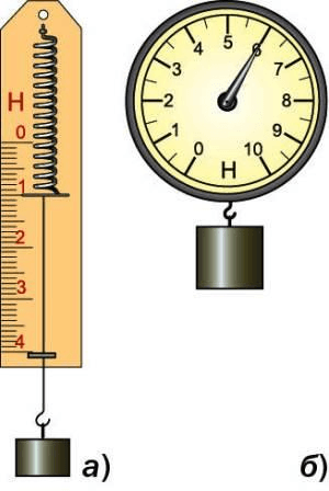 Задание рисунок 1