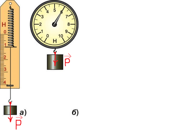 Решение рисунок 1