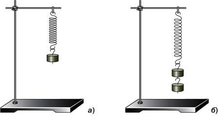 Решение рисунок 1
