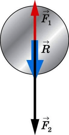 Решение рисунок 2