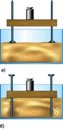 Решение рисунок 1