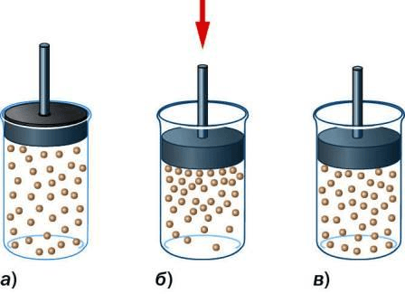 Задание рисунок 1