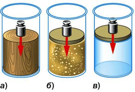 Задание рисунок 1