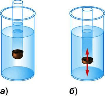 Решение рисунок 1