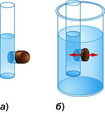 Решение рисунок 2