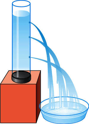 Задание рисунок 1