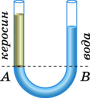 Задание рисунок 1