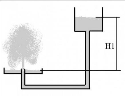 Решение рисунок 1