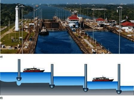 Задание рисунок 1