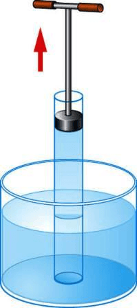 Задание рисунок 2