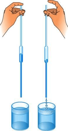 Задание рисунок 1