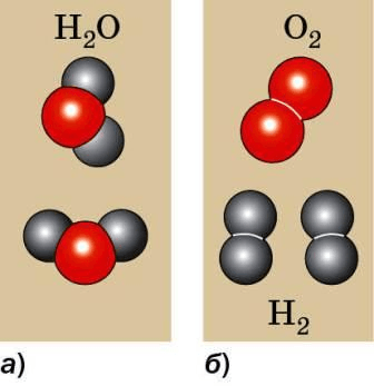 Решение рисунок 1
