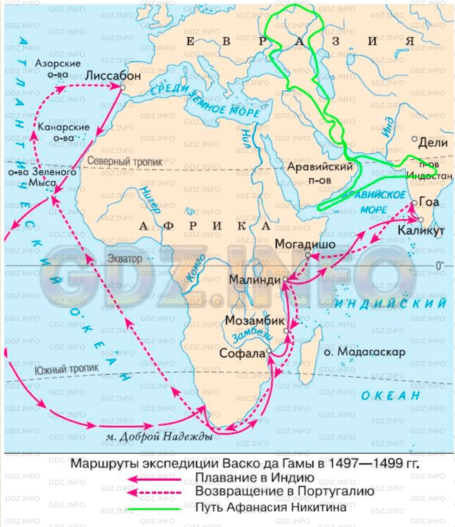 Решение рисунок 1