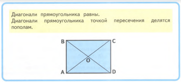 Задание рисунок 1