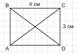 Решение рисунок 1
