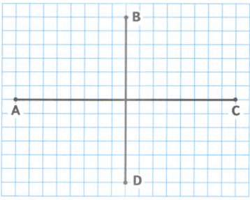 Задание рисунок 1
