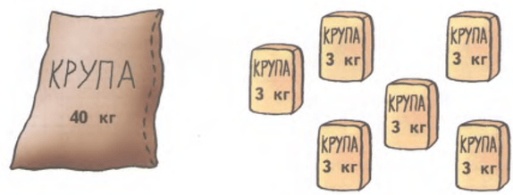 Задание рисунок 1