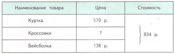 Задание рисунок 1