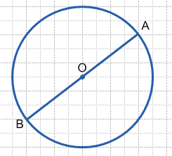 Решение рисунок 1